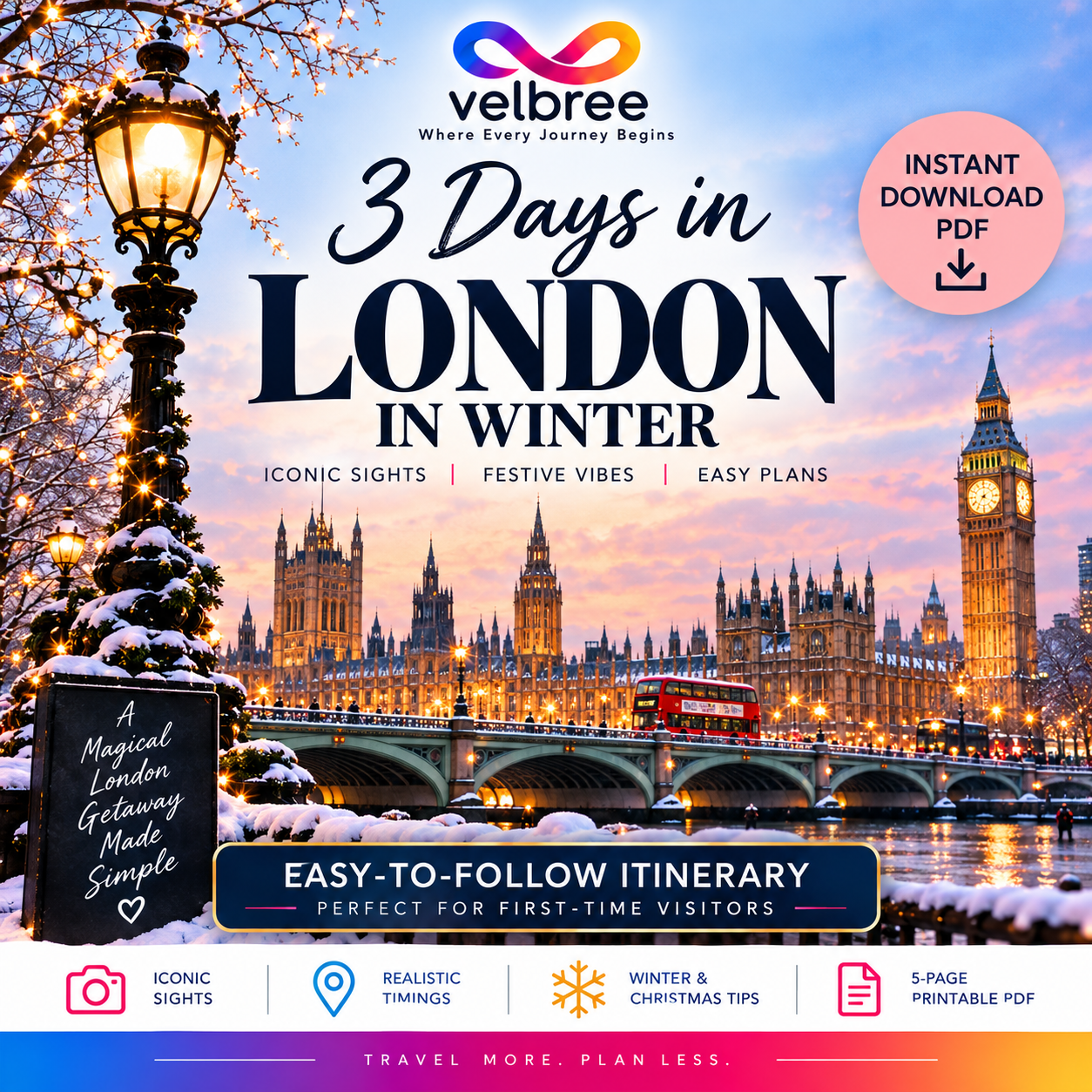 3 Days in London in Winter itinerary listing artwork